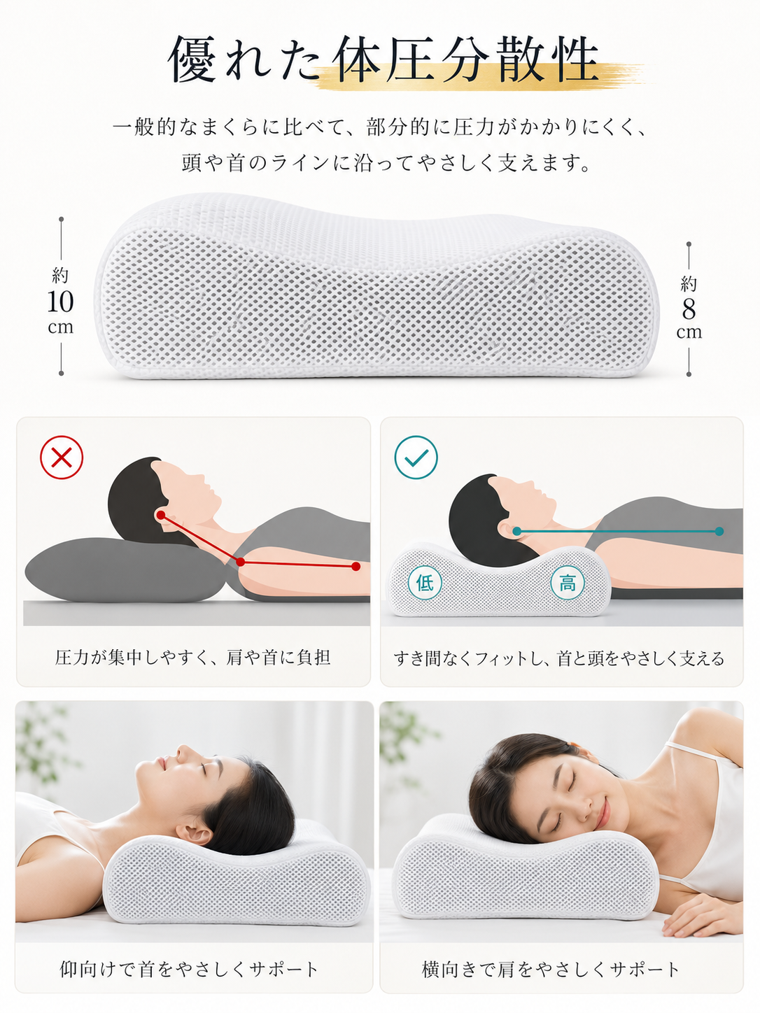 Airflow Gel™ | 首を浮かせる無重力ジェル枕 画像 6