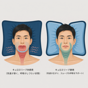 Airflow Pro快眠まくら 呼吸比較 サムネイル 7