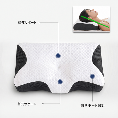 Airflow Pro快眠まくら 特徴説明